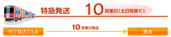 定期発送　10営業日（土日祝除く）